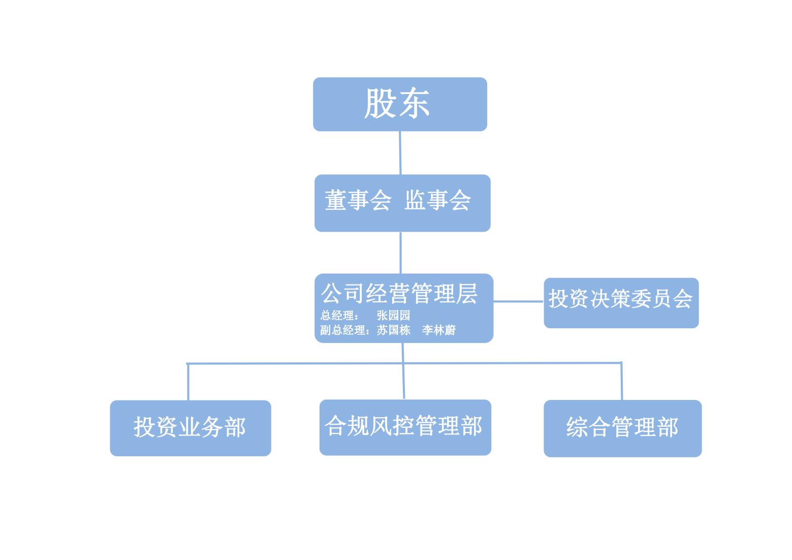 新建 DOC 文檔_00.jpg